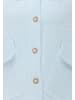 dulcey Women Cardigan in Light Blue Offwhite