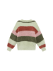 Noppies Pullover in Dusty Cedar