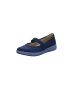 Ganter Ballerina in blau