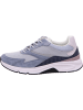 Gabor Sportlicher Schnürschuh in blau