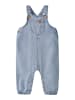 name it Overall in Medium Blue Denim