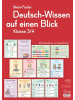 Verlag an der Ruhr Nonbook - Deutsch-Wissen auf einen Blick - Klasse 3/4