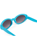 styleBREAKER Sonnenbrille in Blau / Grau Verlauf