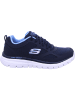 Skechers Schnürschuh in blau