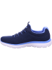 Skechers Slipper in blau