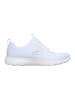 Skechers Sneakers Low SUMMITS FRESH VISION in weiß