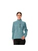 Vaude WOMENS KURO RAIN JACKET in Grün