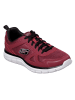 Skechers Sneakers Low TRACK SCLORIC in rot