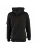 UNFAIR ATHLETICS Hoodie in Schwarz