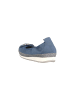 Fitters Ballerinas in Blau
