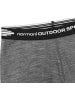 Normani Outdoor Sports Damen Merino Unterhose Perth in Grau