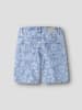 name it Shorts in Light Blue Denim