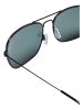 Urban Classics Urban Classics Sonnenbrillen in green/gunmetal