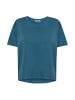 GreenBomb Feel Basic in True Blue