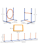 Pawhut Hunde Agility Set Orange+Blau Kunststoff+ Oxfordstoff