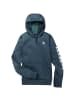 Level Hoodie Burton W Oak Pullover Hoodie in Blau