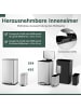 COSTWAY Mülleimer 2er Set 40L+6L in Silber