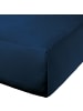 Erwin Müller Mako-Satin, Haustuch Bettlaken Landshut in dunkelblau