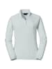 Schöffel Jacke Rotwand Fleece in Hellblau