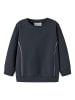 name it Sweatshirt in Ombre Blue1