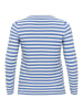 KAFFE curve Strickpullover KCninka Regular fit in Blue/Chalk Stripe