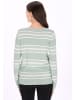 usha BLACK LABEL Women Sweater in sage green offwhite
