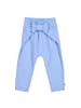müsli Babyhose 1535117900 in hellblau