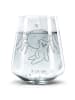 Mr. & Mrs. Panda Trinkglas Spinne Agathe Teddy ohne Spruch in Transparent