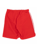 adidas Shorts FCB FC Bayern München Authentic Player Edition in Rot