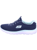 Skechers Sneaker SUMMITS in navy/aqua