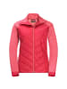 Jack Wolfskin Jacke SUTHERLAND CROSSING in Rot