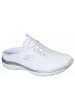 Skechers Footwear Pantolette Summits in Weiß