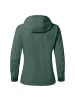 Vaude WOMENS NEYLANDWIND JACKET in Tannengrün