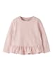 name it Oberteil in Lotus