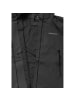 Didriksons Funktionsjacke Biak in schwarz
