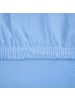 Traumschloss Comfort Jersey Spannbettlaken in mittelblau