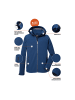 Killtec Softshelljacke in Marine323