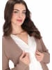 usha BLACK LABEL Women Cardigan in taupe