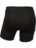 SWIX Short in Schwarz
