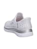 Skechers Slipper SUMMITS in weiß