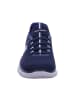 Skechers Sneaker SUMMITS in Navy