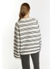DreiMaster Damen Strickpullover in Wollweiss Marine