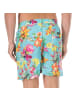 Hackett London Badeshorts in Multicolored