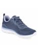 Skechers Sneaker SUMMITS QUIET DREAM in blau