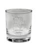 Mr. & Mrs. Panda Gravur Glas Widder Astologie ohne Spruch in Transparent
