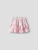 name it Rock in Ballerina