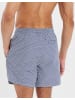 Threadbare Badehose THB Swim Short Fossil in Blau