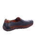 Pikolinos Slipper in blau