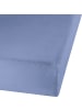 Erwin Müller Spannbettlaken Erlangen in blau
