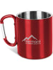 Normani Outdoor Sports Kochgeschirr, Tasse, Besteck, Teesieb in Rot